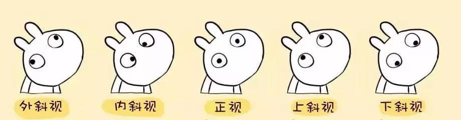 如何分辨斜视？出现斜视该怎么办？